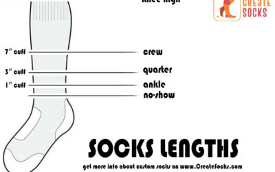 The Different Lengths of Socks